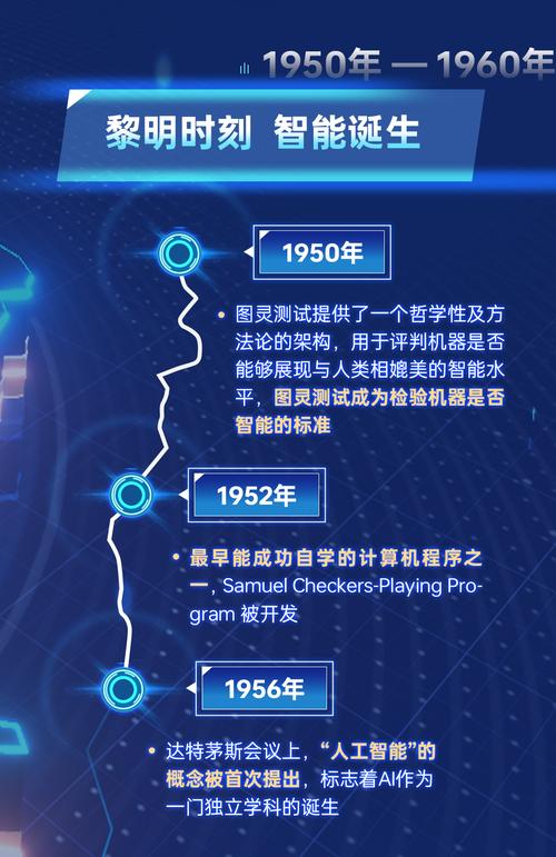 AI将取代哪些领域？未来哪些工作会被替代？-第3张图片-广州国自机器人