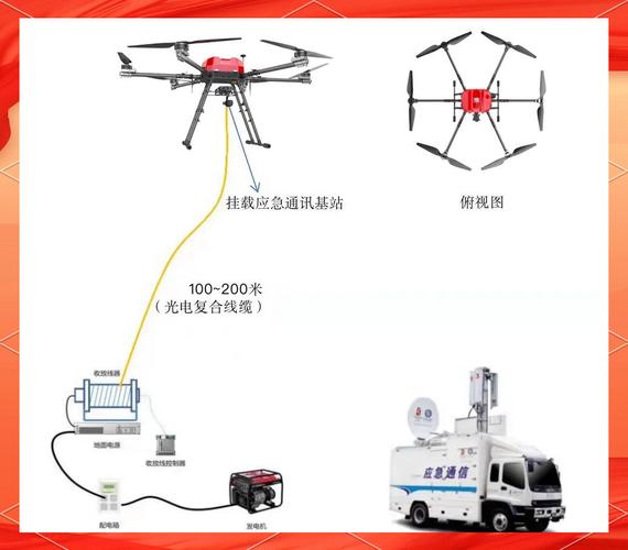 无人机基站侦查建模如何实现精准高效?-第1张图片-广州国自机器人 无人机基站侦查建模如何实现精准高效?-第1张图片-广州国自机器人