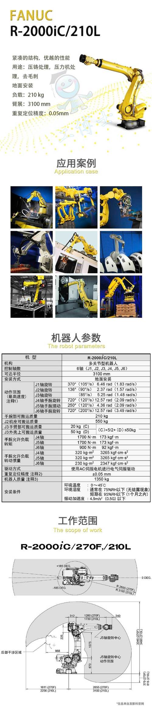 Fanuc机器人优缺点如何权衡?-第1张图片-广州国自机器人 Fanuc机器人优缺点如何权衡?-第1张图片-广州国自机器人