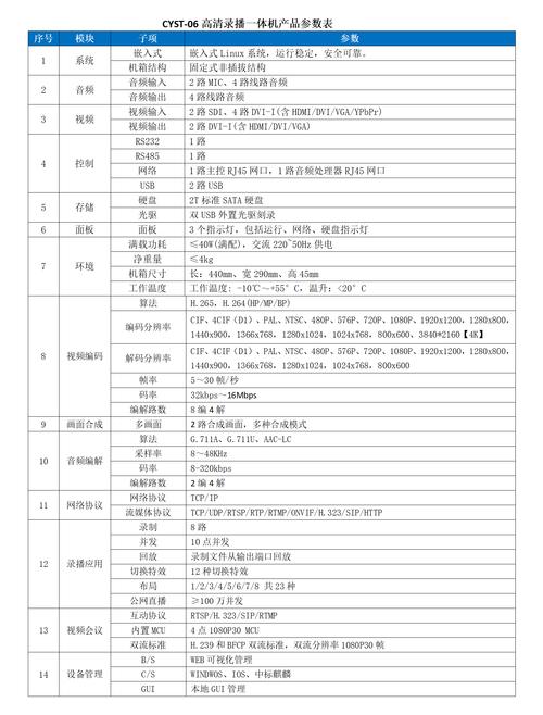 无人机后期剪辑软件参数如何设置优化?-第1张图片-广州国自机器人 无人机后期剪辑软件参数如何设置优化?-第1张图片-广州国自机器人