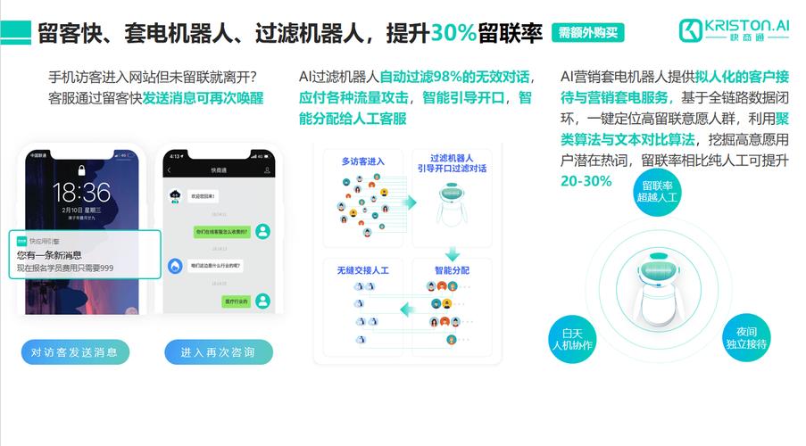 AI产品营销渠道如何高效拓展？-第2张图片-广州国自机器人