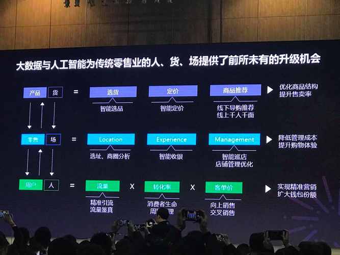 AI产品营销渠道如何高效拓展？-第3张图片-广州国自机器人