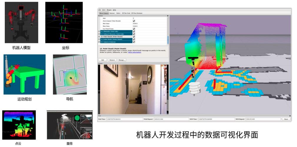 软件外包会被机器人替代吗？-第1张图片-广州国自机器人