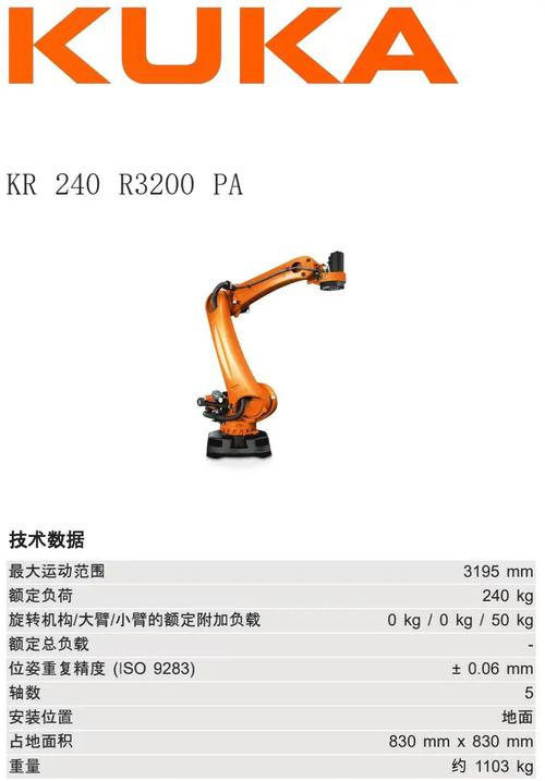 KUKA CR型机器人有何核心优势？-第1张图片-广州国自机器人