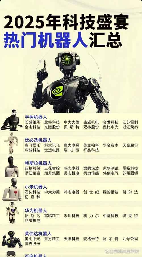 2025纳米机器人将如何改变医疗？-第2张图片-广州国自机器人