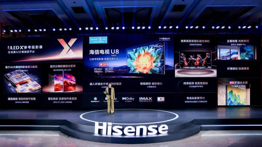 海信AI人工智能具体指什么技术？-第2张图片-广州国自机器人