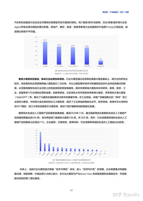 美人工智能研发发展如何？-第3张图片-广州国自机器人