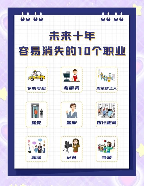 人工智能助理将重塑哪些生活与工作模式？-第2张图片-广州国自机器人