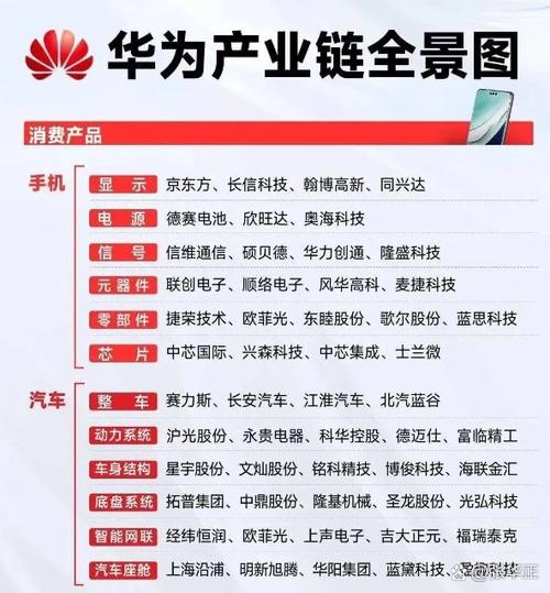 华为AI发展历程经历了哪些关键阶段?-第3张图片-广州国自机器人 华为AI发展历程经历了哪些关键阶段?-第3张图片-广州国自机器人