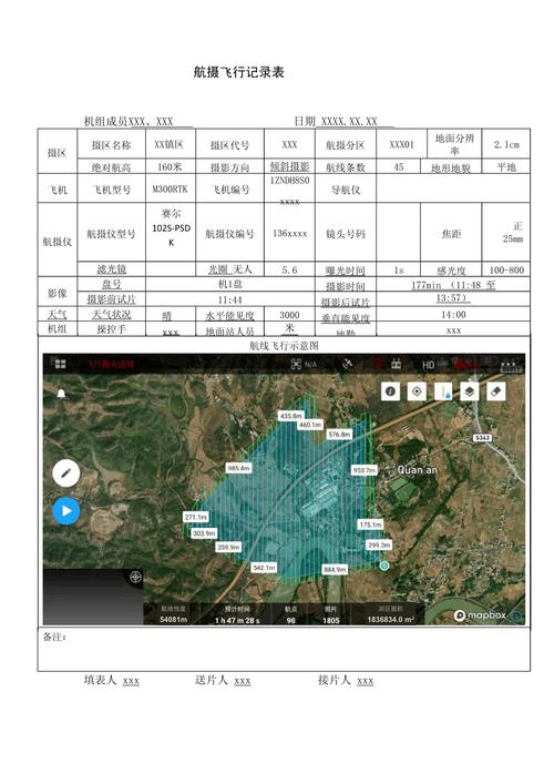 无人机轨迹延时航点偏差-第1张图片-广州国自机器人 无人机轨迹延时航点偏差-第1张图片-广州国自机器人