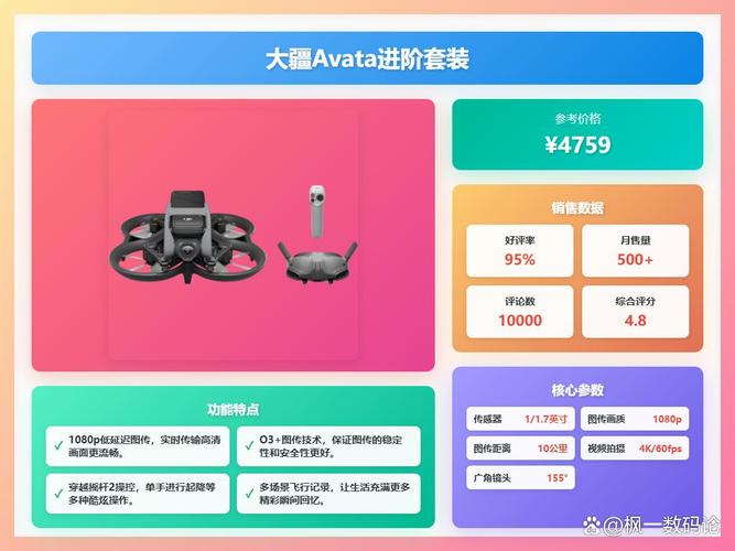 2025年大疆无人机哪款值得买？-第2张图片-广州国自机器人