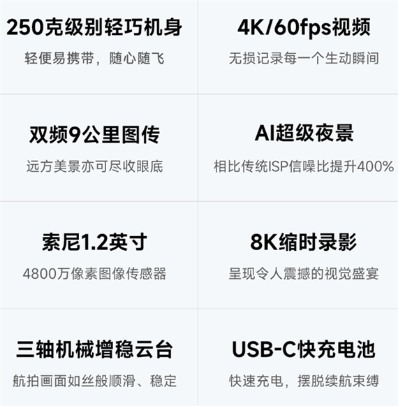 小米无人机续航提升有何突破？-第3张图片-广州国自机器人