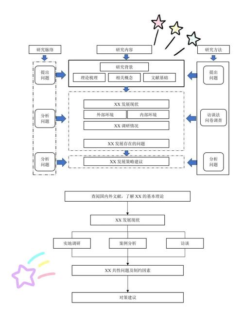 PSoc机器人技术路线未来方向是什么？-第2张图片-广州国自机器人