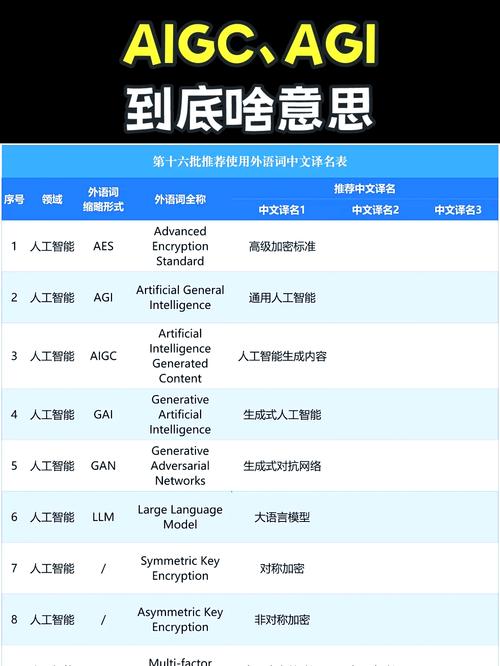 AI开发常用哪些编程语言?-第1张图片-广州国自机器人 AI开发常用哪些编程语言?-第1张图片-广州国自机器人