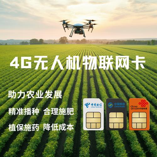 农田无人机航线怎么申请-第3张图片-广州国自机器人