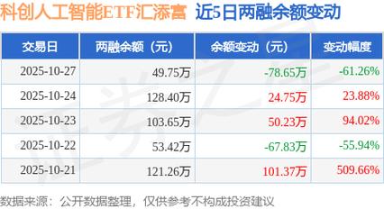 27日决战人工智能答案-第3张图片-广州国自机器人