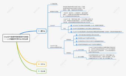 27日决战人工智能答案-第2张图片-广州国自机器人