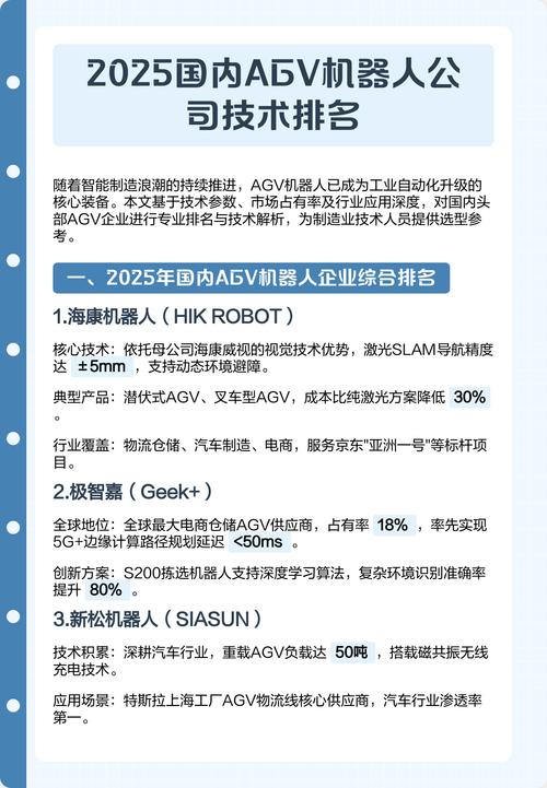 2025机器人企业排名哪家强？-第1张图片-广州国自机器人