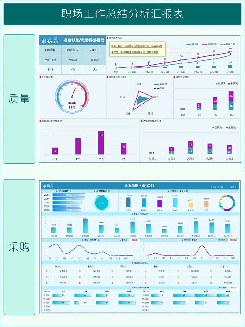 AI如何高效分析数据?-第2张图片-广州国自机器人 AI如何高效分析数据?-第2张图片-广州国自机器人