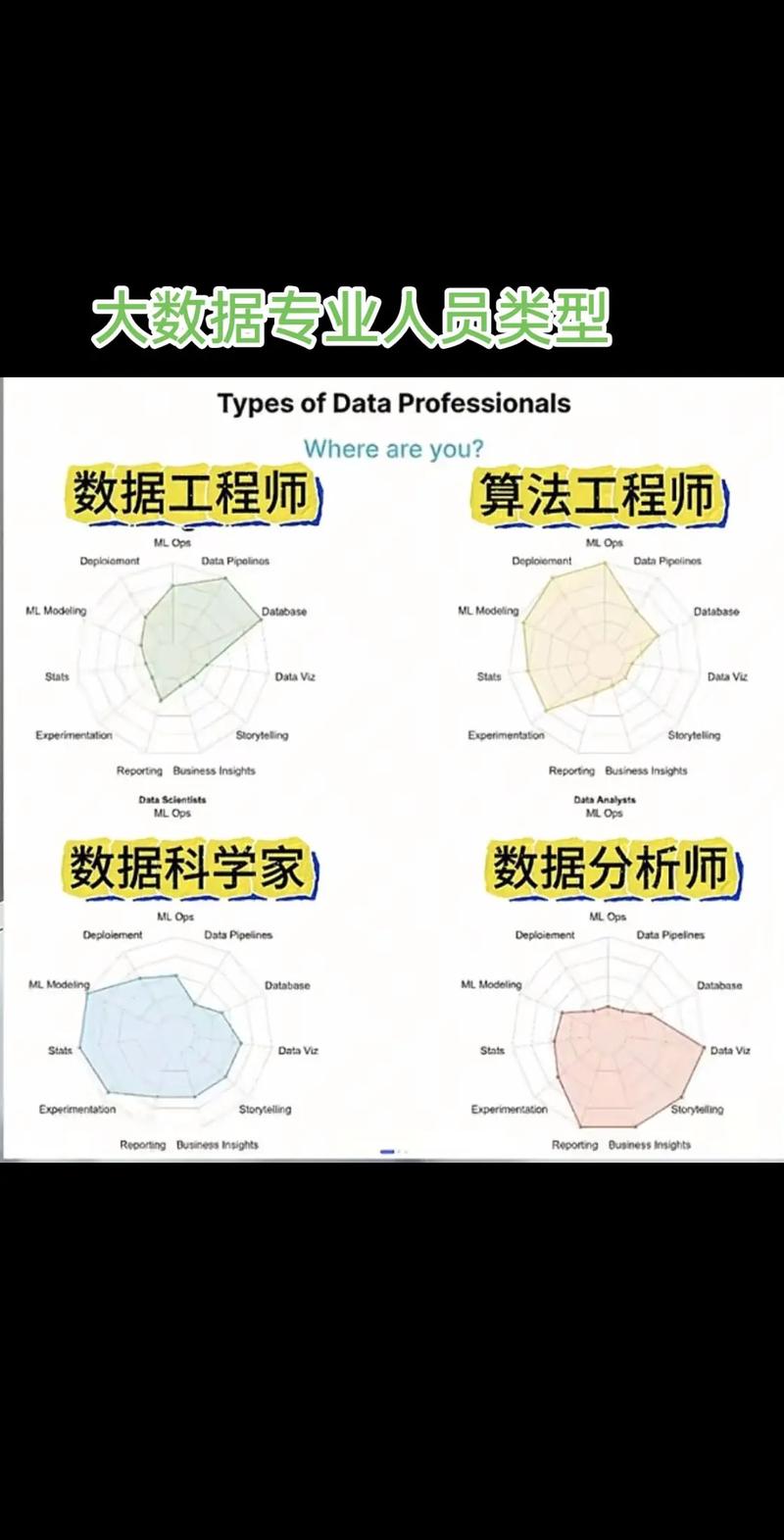 AI如何高效分析数据?-第3张图片-广州国自机器人 AI如何高效分析数据?-第3张图片-广州国自机器人