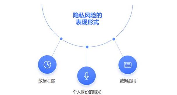 人工智能安全与伦理,如何平衡发展与风险?-第1张图片-广州国自机器人 人工智能安全与伦理,如何平衡发展与风险?-第1张图片-广州国自机器人