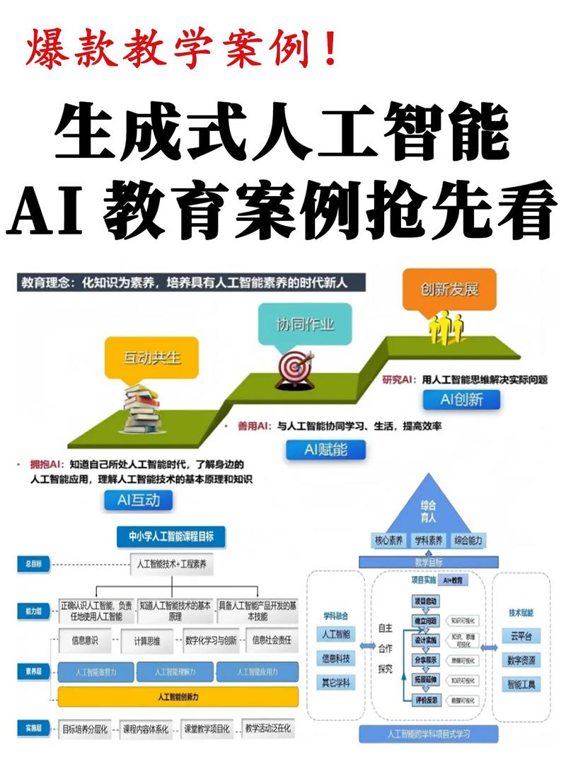 AI在线教育如何重塑学习体验?-第2张图片-广州国自机器人 AI在线教育如何重塑学习体验?-第2张图片-广州国自机器人
