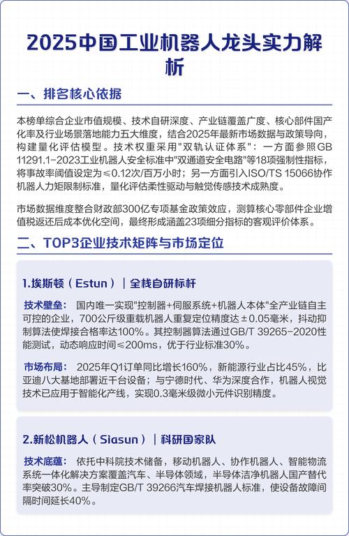 2025服务机器人排名,谁将领跑行业?-第3张图片-广州国自机器人 2025服务机器人排名,谁将领跑行业?-第3张图片-广州国自机器人