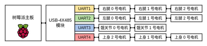 机器人Baby Q唱歌实力如何？-第3张图片-广州国自机器人