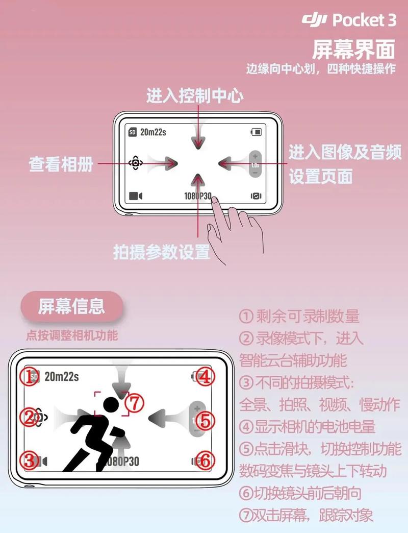 大疆无人机USB导出怎么操作?-第3张图片-广州国自机器人 大疆无人机USB导出怎么操作?-第3张图片-广州国自机器人