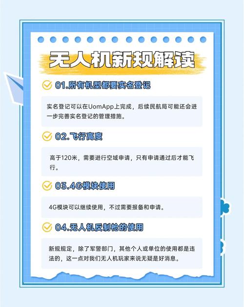 无人机实名登记有何规定与影响？-第3张图片-广州国自机器人