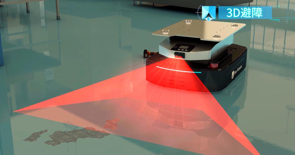 SLAM如何助力机器人精准挖土豆?-第1张图片-广州国自机器人 SLAM如何助力机器人精准挖土豆?-第1张图片-广州国自机器人