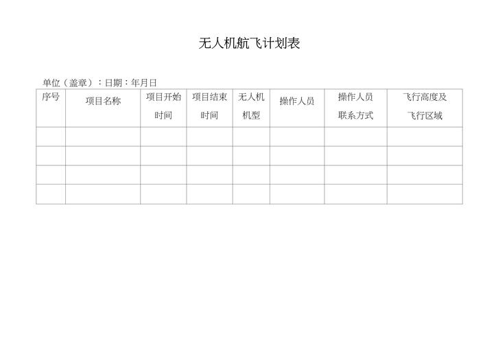 无人机换新计划为何重新绑定?-第3张图片-广州国自机器人 无人机换新计划为何重新绑定?-第3张图片-广州国自机器人