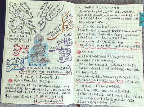 AI语言伦理,边界何在?责任谁担?-第2张图片-广州国自机器人 AI语言伦理,边界何在?责任谁担?-第2张图片-广州国自机器人