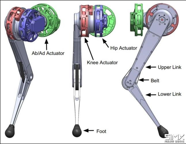 如何快速上手icub开源机器人?-第2张图片-广州国自机器人 如何快速上手icub开源机器人?-第2张图片-广州国自机器人