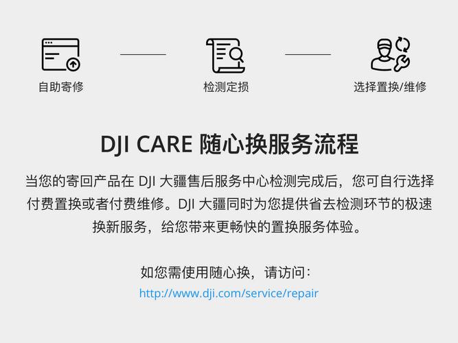无人机care是什么意思?-第1张图片-广州国自机器人 无人机care是什么意思?-第1张图片-广州国自机器人