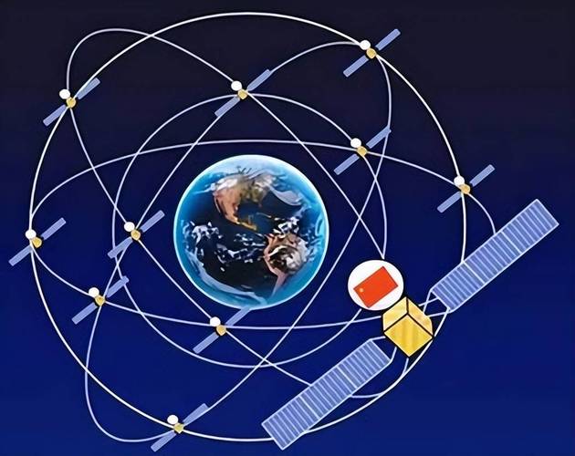 人工智能如何借北斗卫星定位实现突破?-第3张图片-广州国自机器人 人工智能如何借北斗卫星定位实现突破?-第3张图片-广州国自机器人