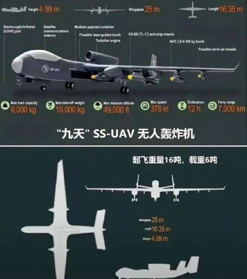 中国无人机缘何强势进入美国领域？-第2张图片-广州国自机器人