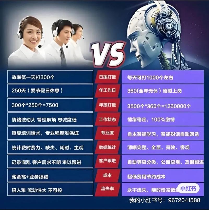 AI与机器人,本质区别究竟在哪儿?-第1张图片-广州国自机器人 AI与机器人,本质区别究竟在哪儿?-第1张图片-广州国自机器人