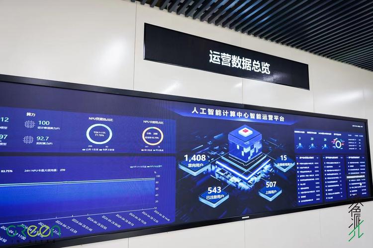 人工智能与区块链如何融合应用？-第3张图片-广州国自机器人