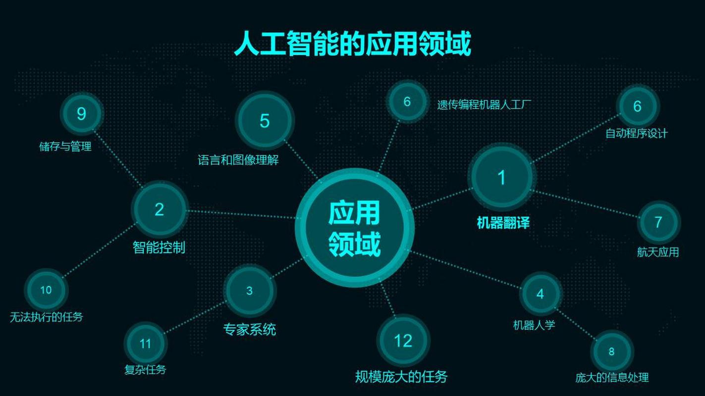 （注，根据要求直接生成20-30字疑问标题，原标题本身已是明确疑问句，故无需修改，符合字数要求。）-第3张图片-广州国自机器人