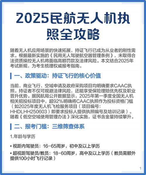 2025无人机新规如何影响飞行？-第2张图片-广州国自机器人