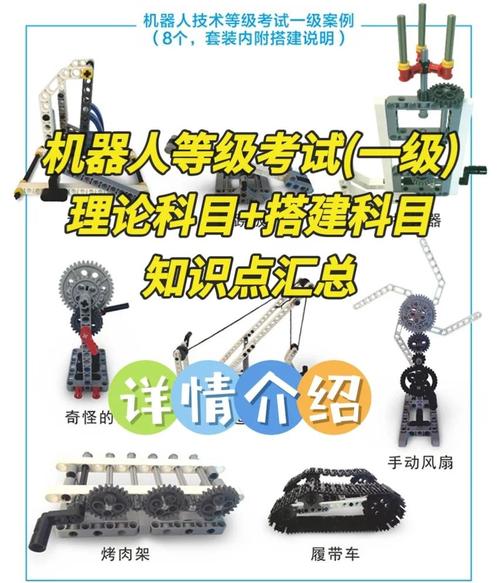 2025机器人等级考试怎么考？-第1张图片-广州国自机器人