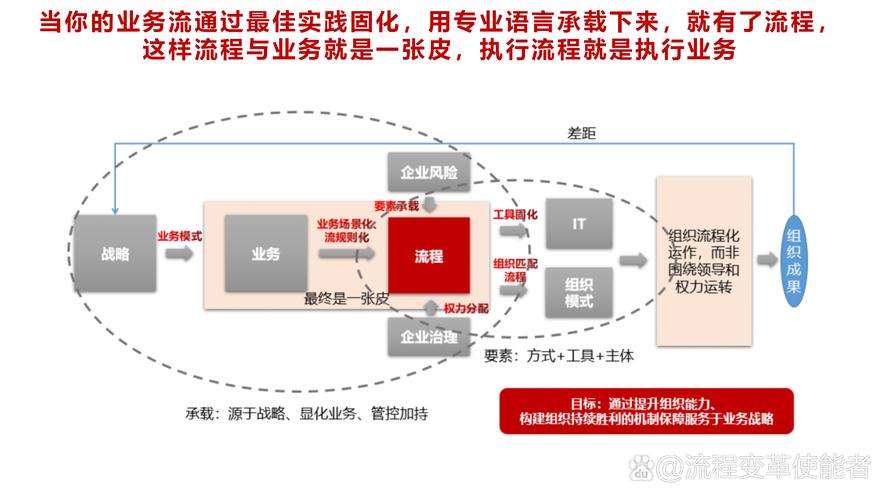 华为无人机项目发展进程如何？-第2张图片-广州国自机器人