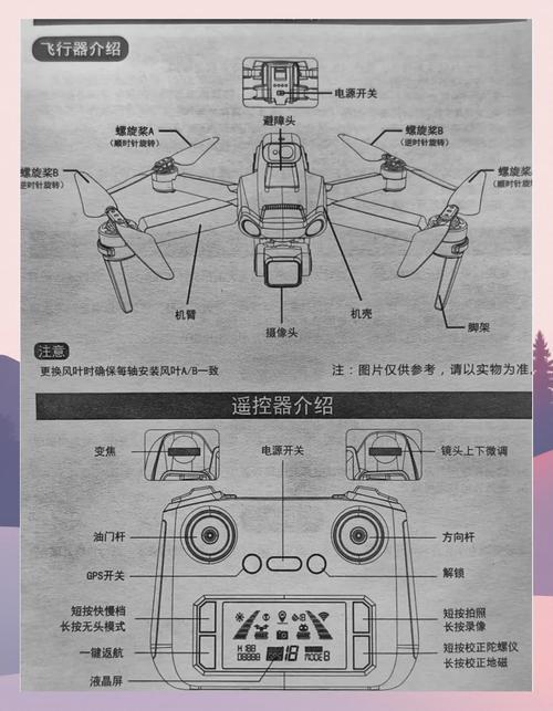 GPS无人机如何精准避墙不撞?-第1张图片-广州国自机器人 GPS无人机如何精准避墙不撞?-第1张图片-广州国自机器人