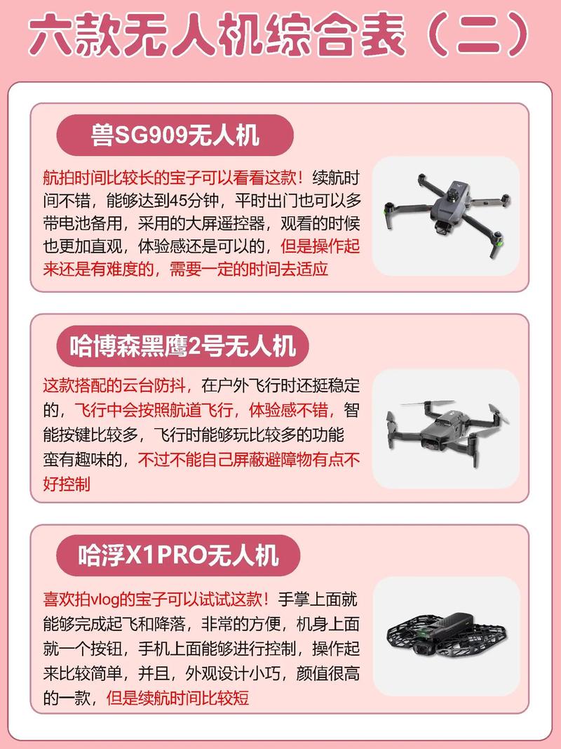 航空模型与无人机，究竟有何区别？-第2张图片-广州国自机器人