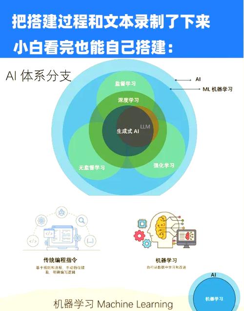 联想AI助手怎么用？-第3张图片-广州国自机器人