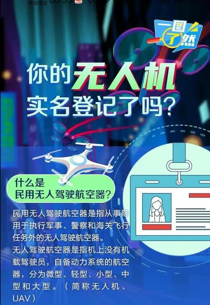 现行监管办法下无人机如何规范管理?-第1张图片-广州国自机器人 现行监管办法下无人机如何规范管理?-第1张图片-广州国自机器人