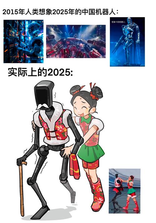 2025机器人如何创造故事？-第1张图片-广州国自机器人