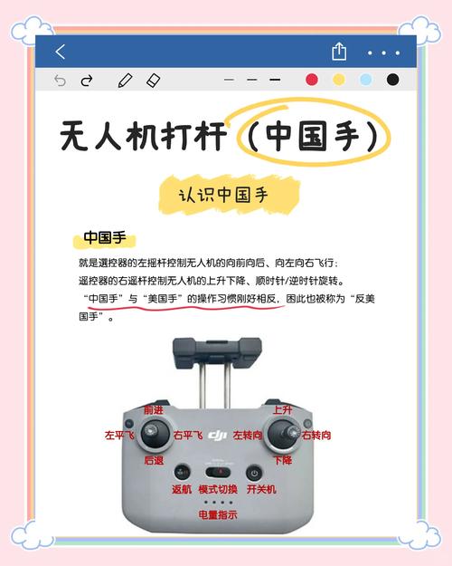 无人机如何用GPS实现精准导航？-第1张图片-广州国自机器人