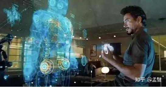 AI将如何主导人体修复的未来?-第3张图片-广州国自机器人 AI将如何主导人体修复的未来?-第3张图片-广州国自机器人